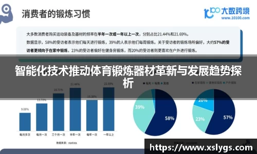 智能化技术推动体育锻炼器材革新与发展趋势探析