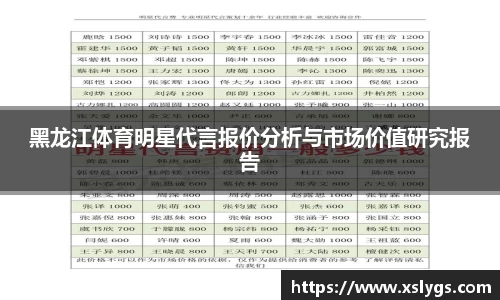 黑龙江体育明星代言报价分析与市场价值研究报告